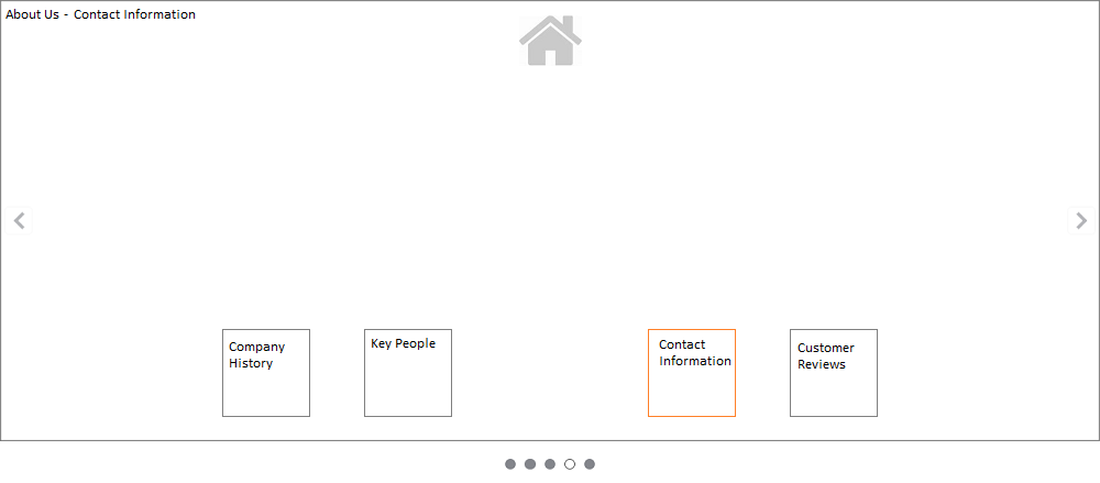 Contact Information